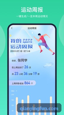 跨国科技金融服务千赢国际案例